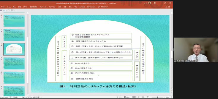 創価大学 長島 明純