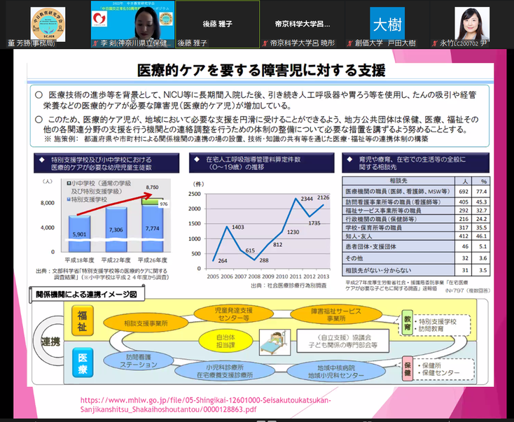 神奈川県立保健福祉大学 李 剣・後藤 雅子