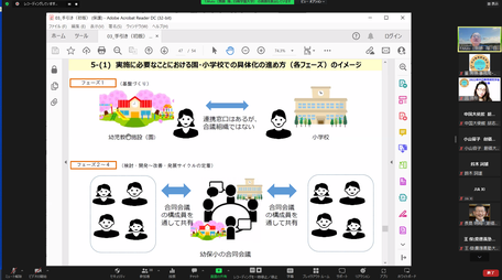 来賓挨拶・基調講演 7